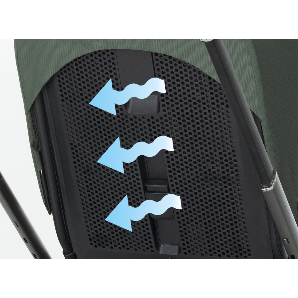 Schienale con sistema di aerazione Air flow