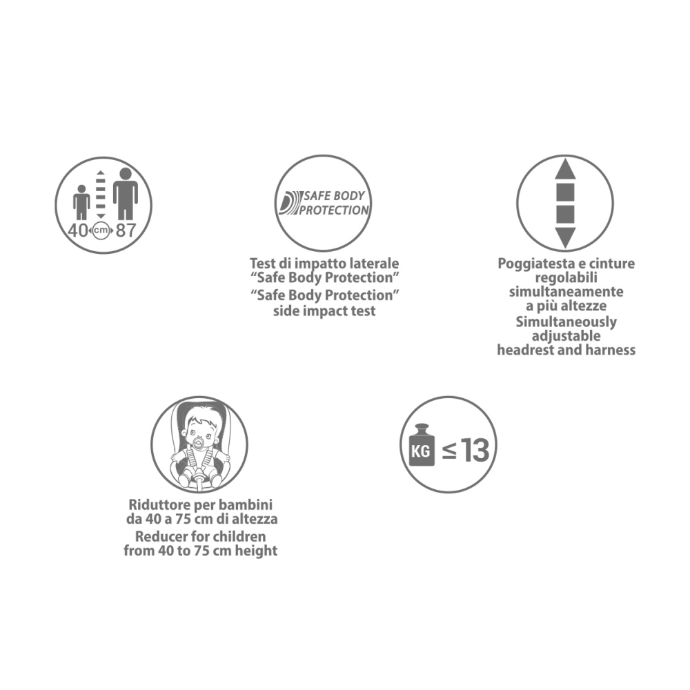 Wählen Sie sowohl für zu Hause als auch für unterwegs die besten Produkte für Ihr Kind