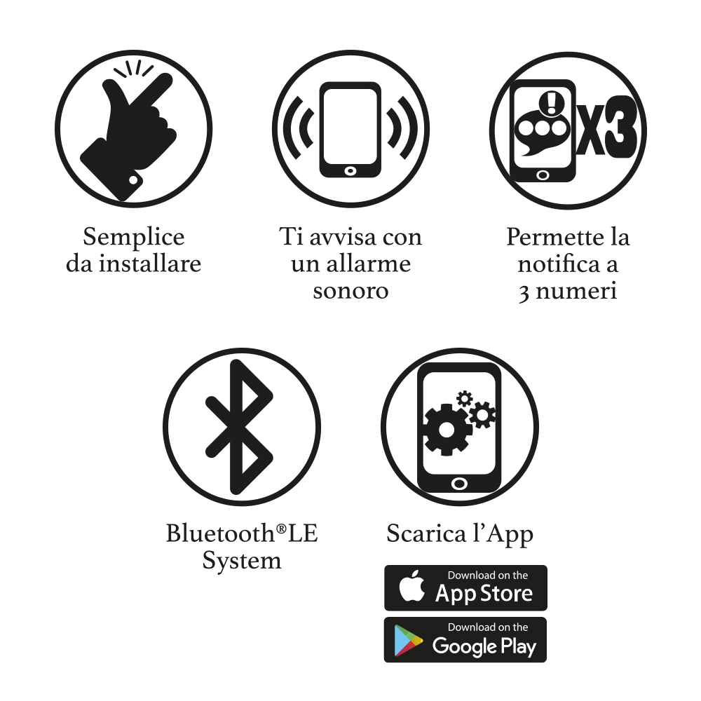 Babyguard Foppapedretti, connesso ad un'APP, monitora la presenza del bambino sul seggiolino e invia un segnale di allarme in caso di allontanamento del genitore dall'auto