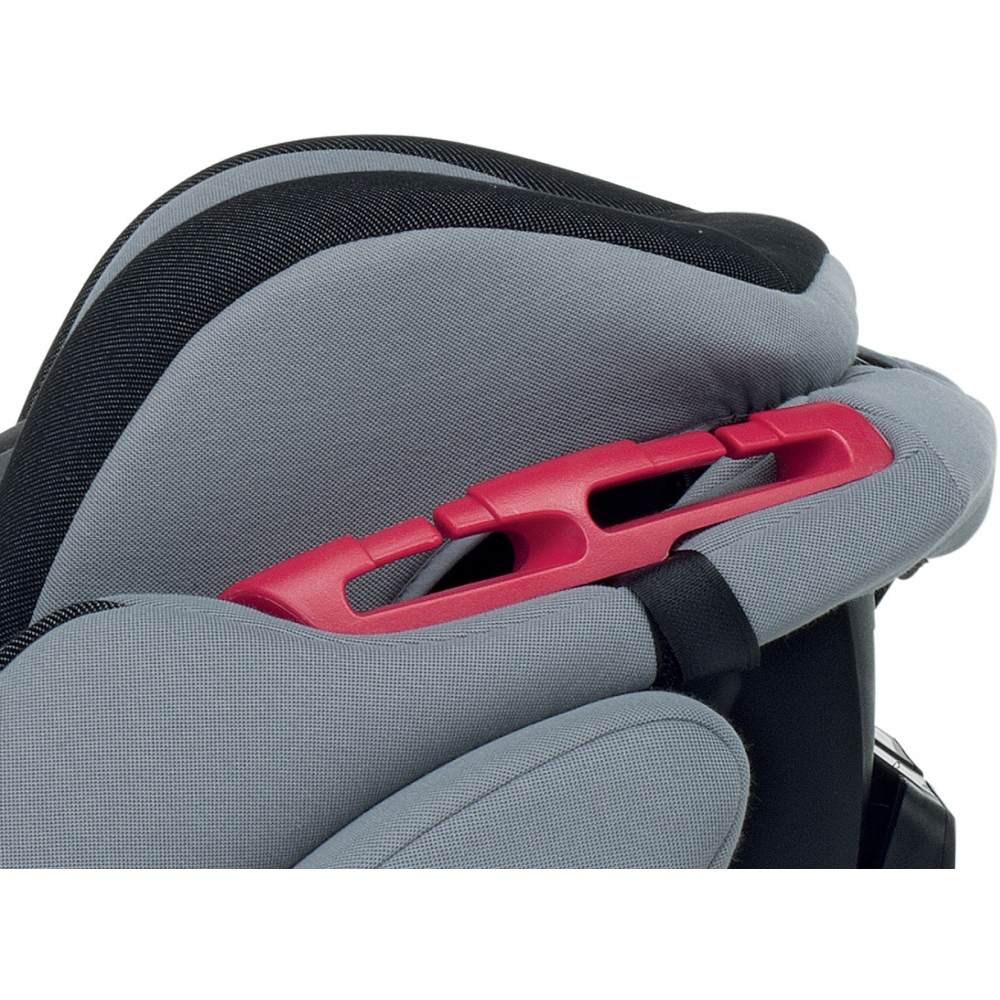 Side protection system автокресло
