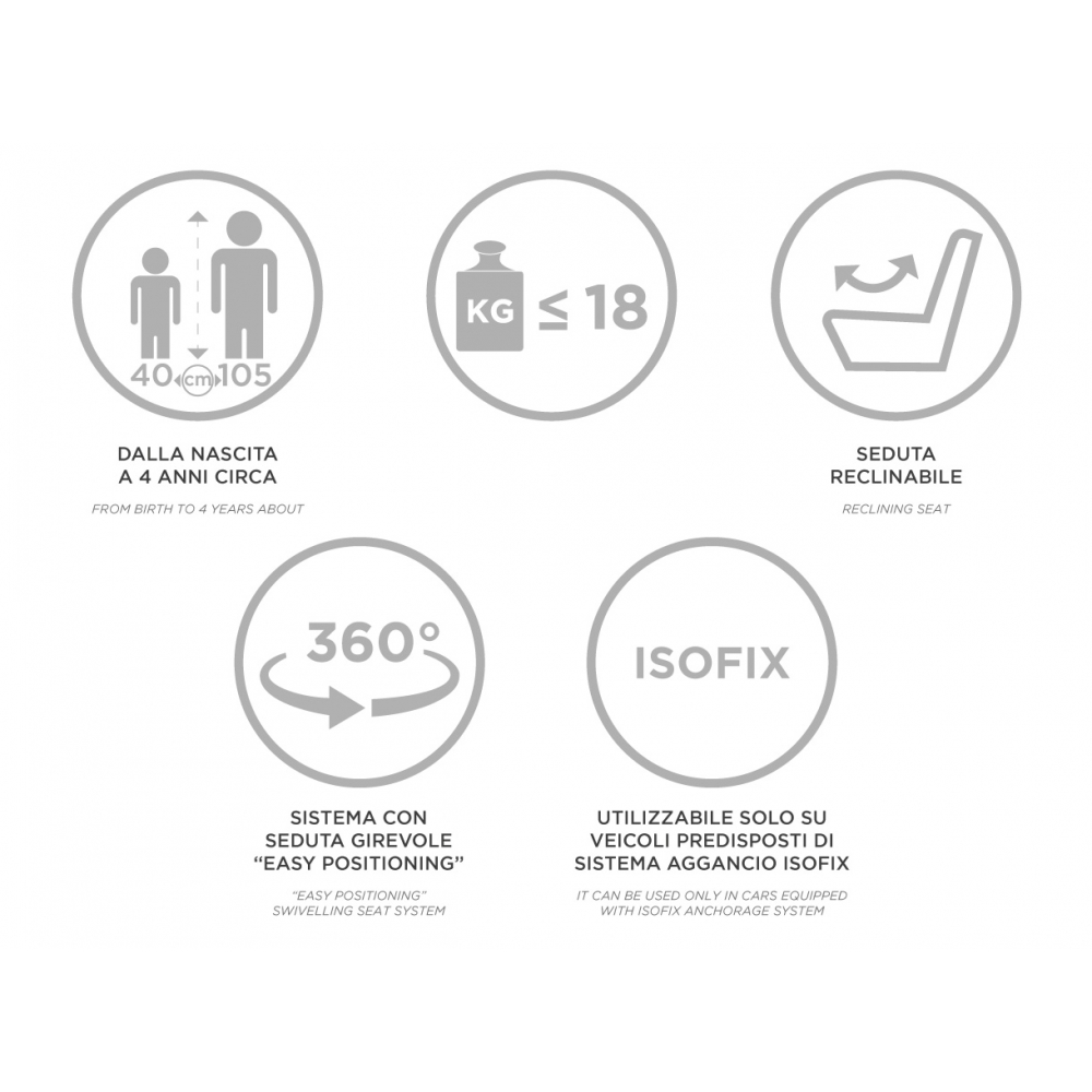 Whether at home or out and about, choose the best products for your baby